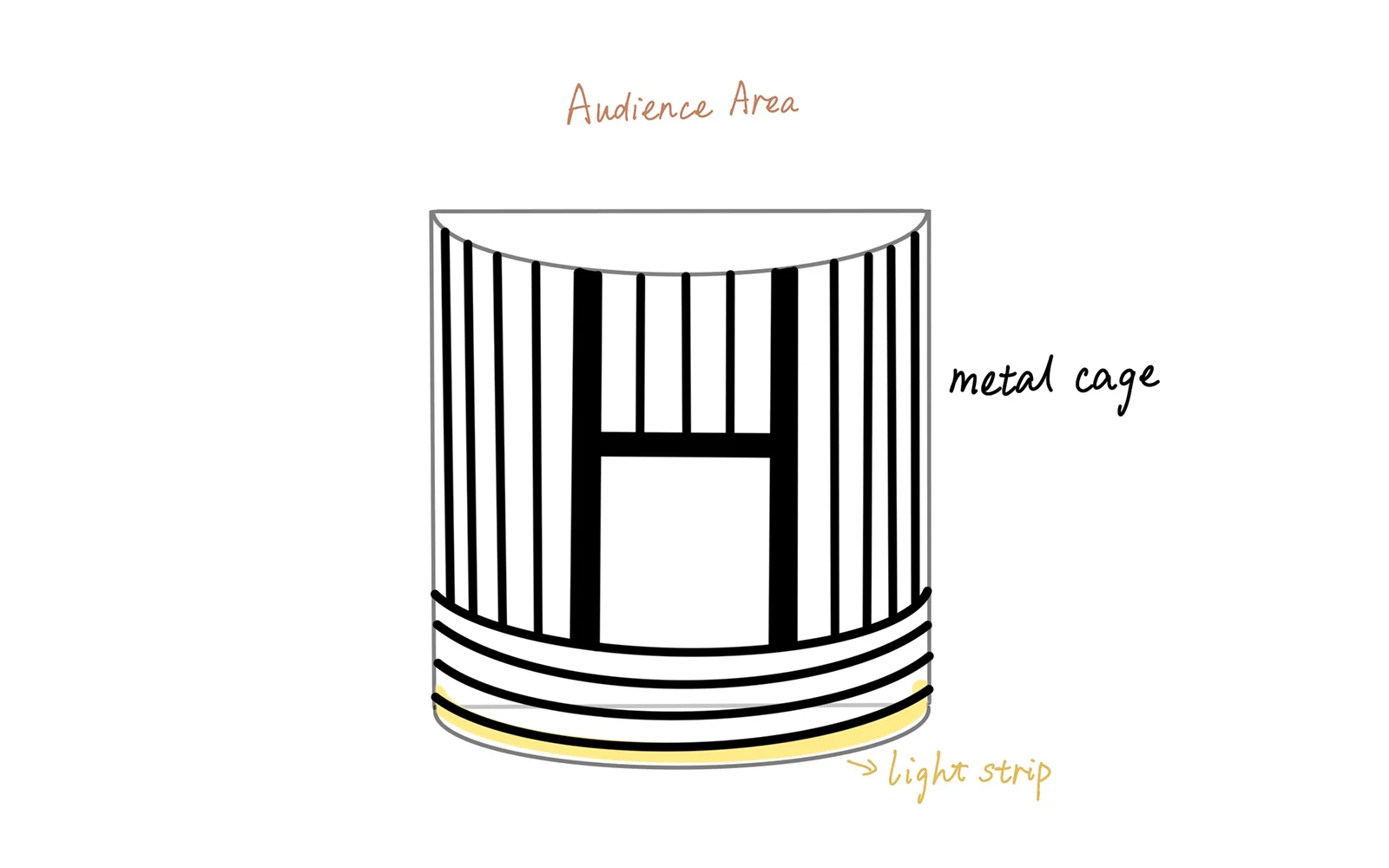 CAGE鸟笼外观草图