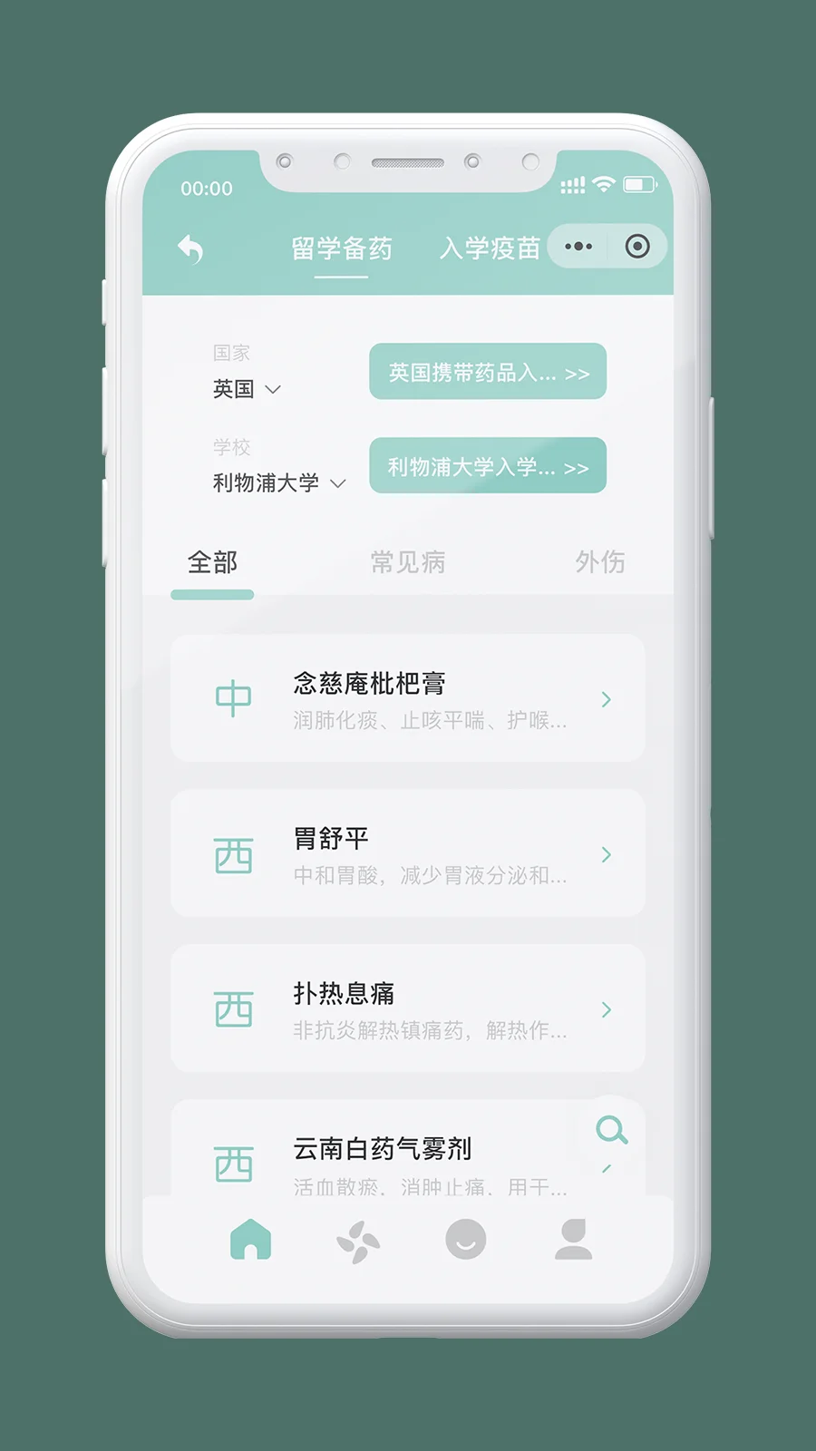 留学备药